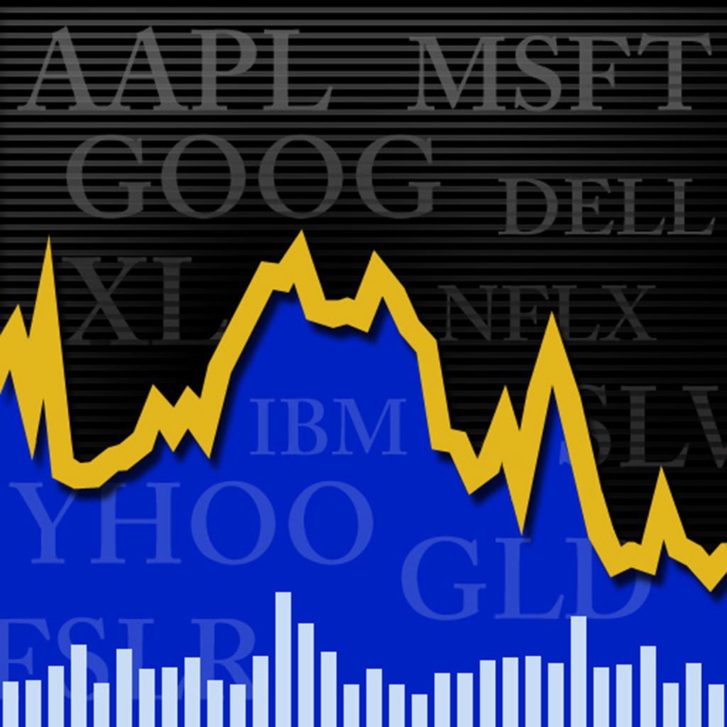 Trading signals commodities
